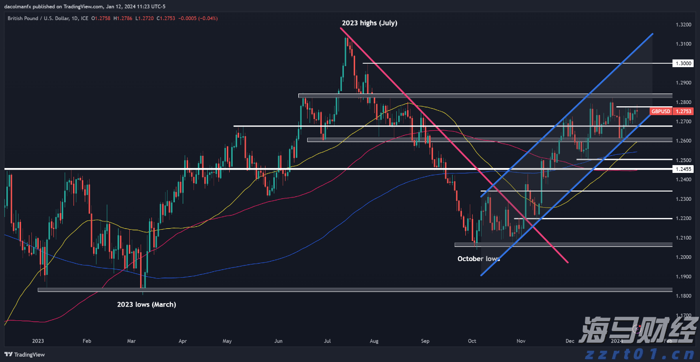 受降雨影响 广深城际部分列车停运