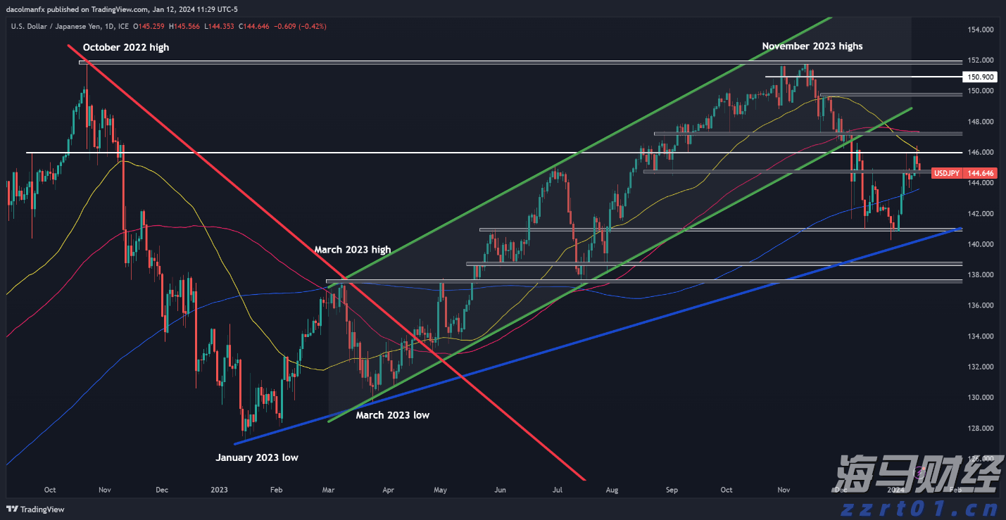 受降雨影响 广深城际部分列车停运
