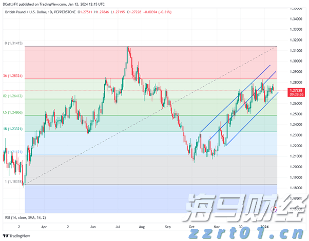 受降雨影响 广深城际部分列车停运