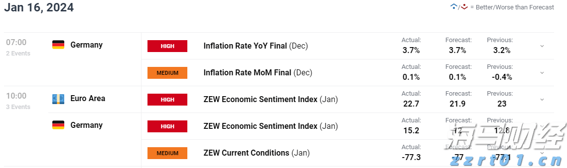 我市“全生命周期政务服务”改革让企业群众办事大提速