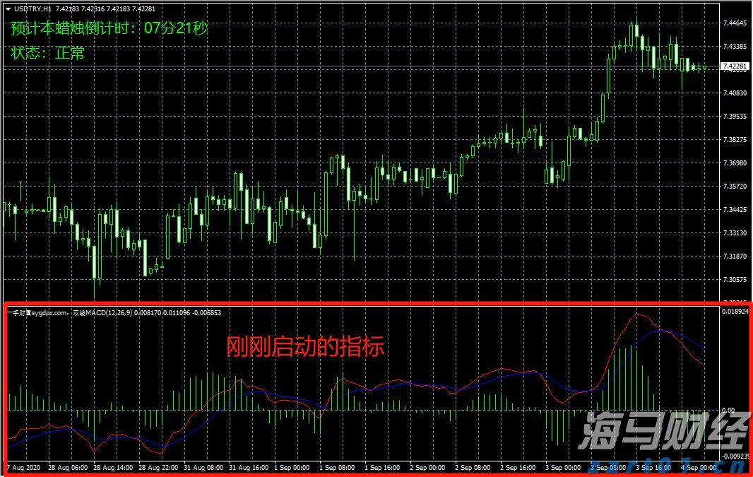 蓝月亮(06993)的“洁净升维战”：背后的秘密与密码