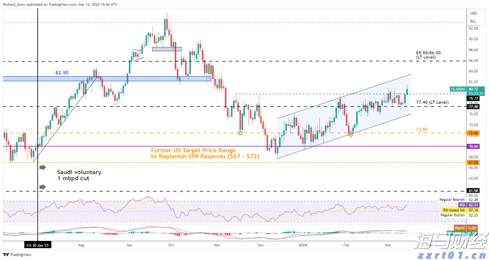 桂平市:引水灌溉润农田 全力抗旱保春耕