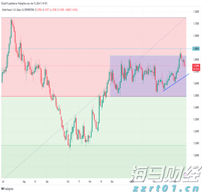 桂平市:引水灌溉润农田 全力抗旱保春耕