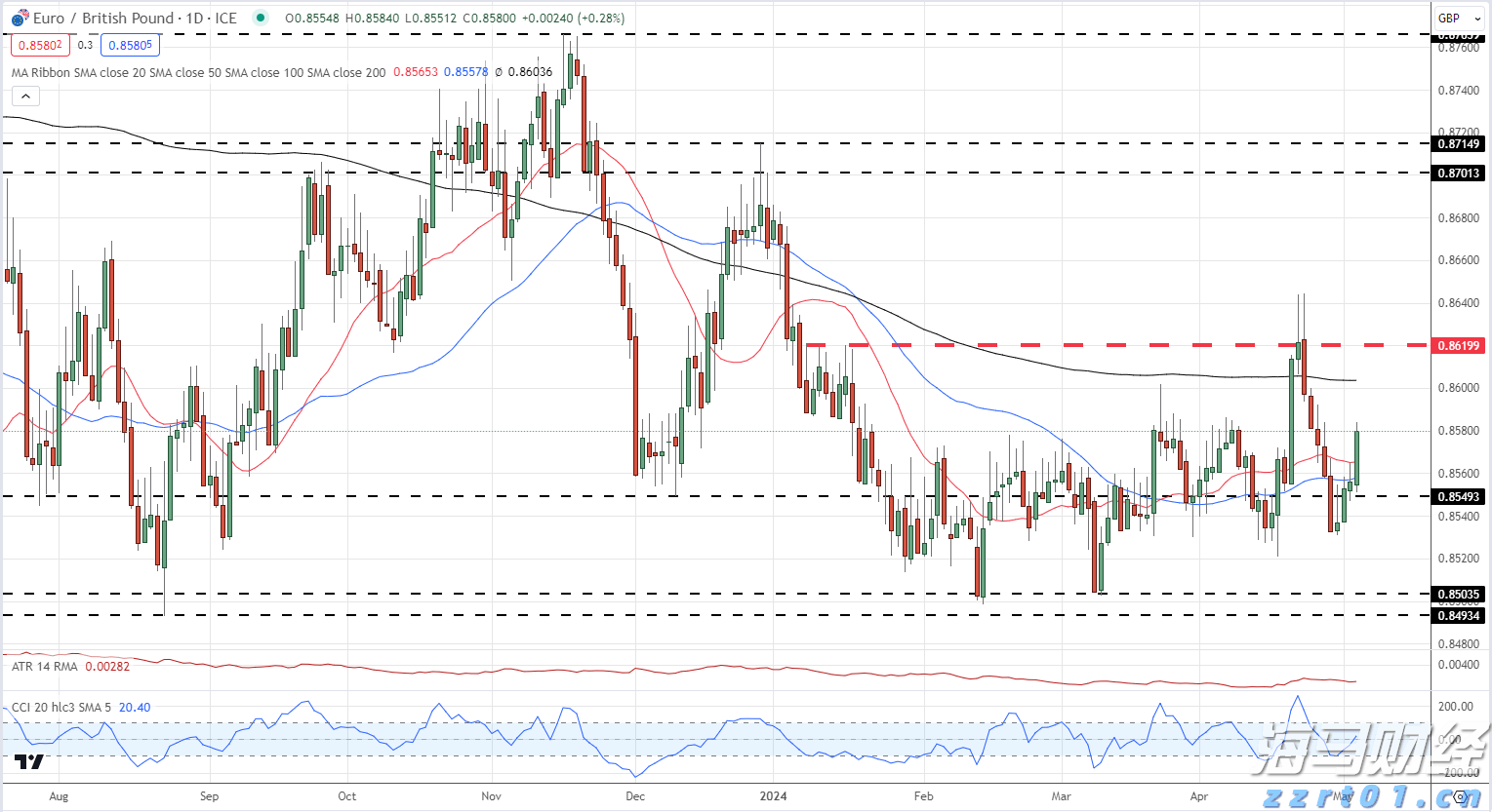 江苏：以更高标准更实举措优化营商环境