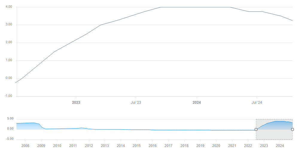 建行贵港分行认真抓好巡视整改工作